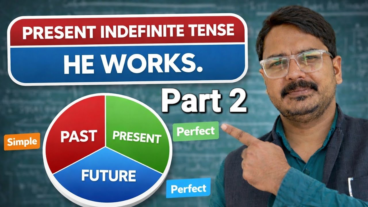 English Grammar Tense | Present Indefinite Tense | Tense Part 2 | English By AY Sir | English.
