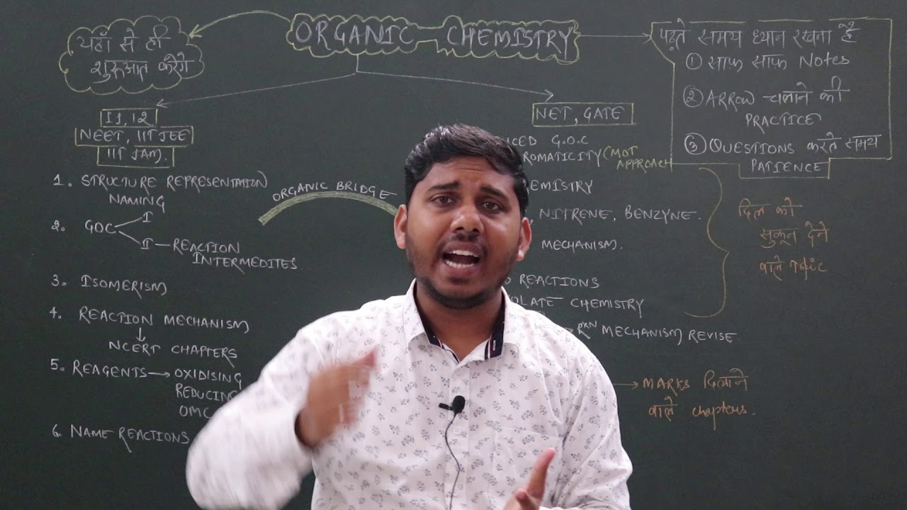 ORGANIC CHEMISTRY || NET ||GATE
