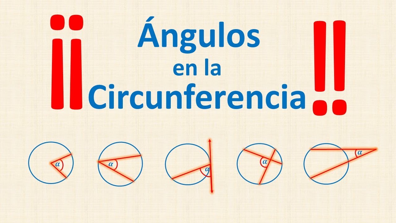 Ángulos en la Circunferencia: Ángulo del Centro, Inscrito, Semi inscrito, Interior y exterior.