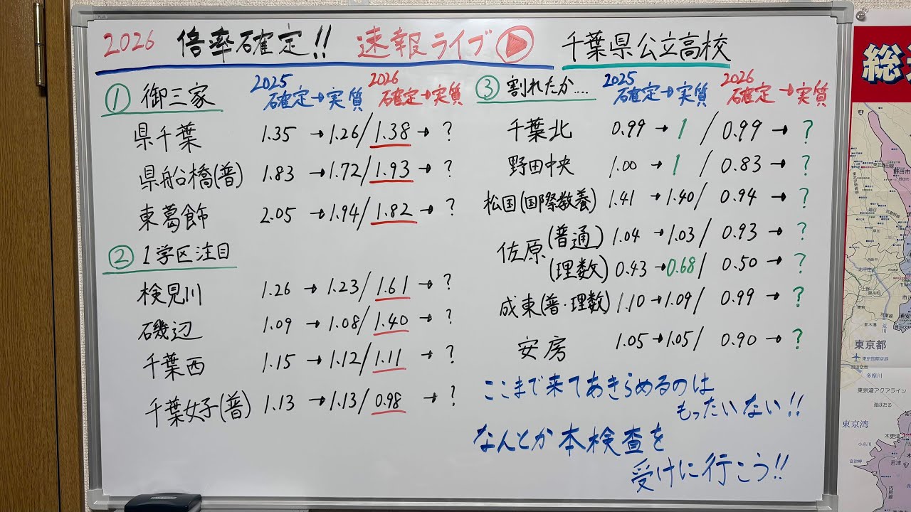 【倍率確定！】千葉公立高校、確定志願倍率をプロがライブで徹底解説【家庭教師のジャニアス】