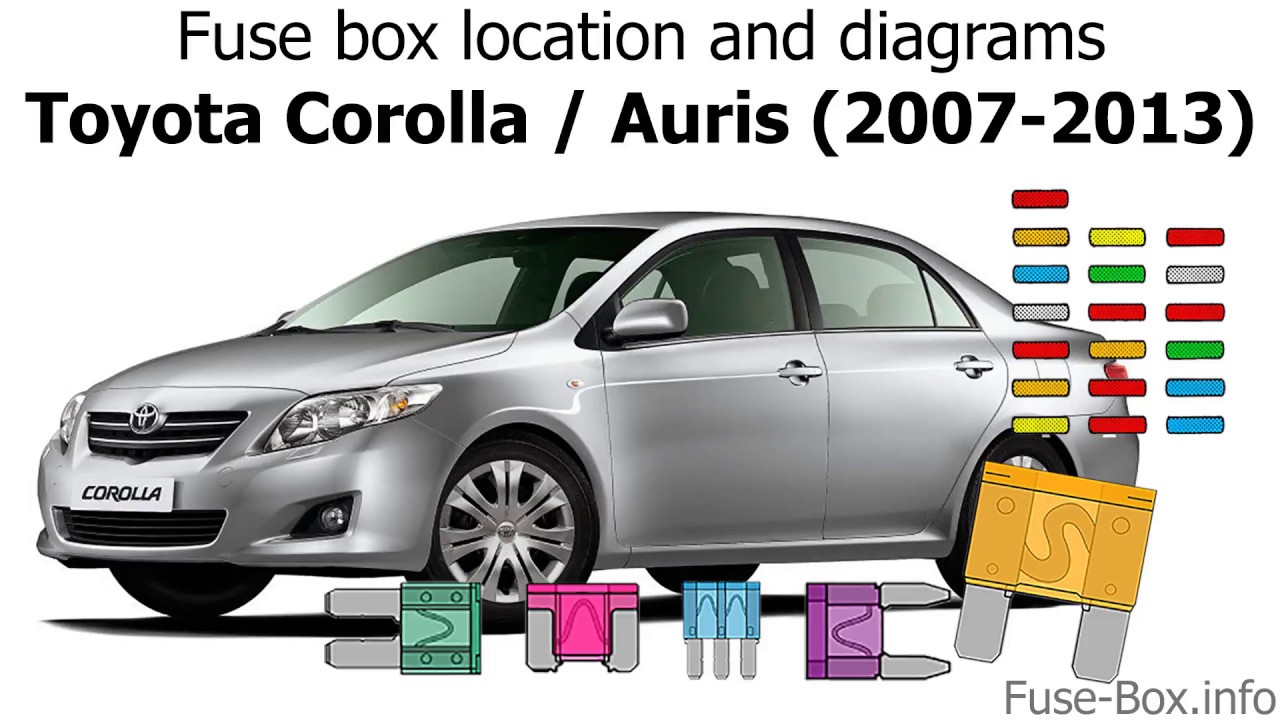 Fuse box location and diagrams: Toyota Corolla / Auris (2007-2013)