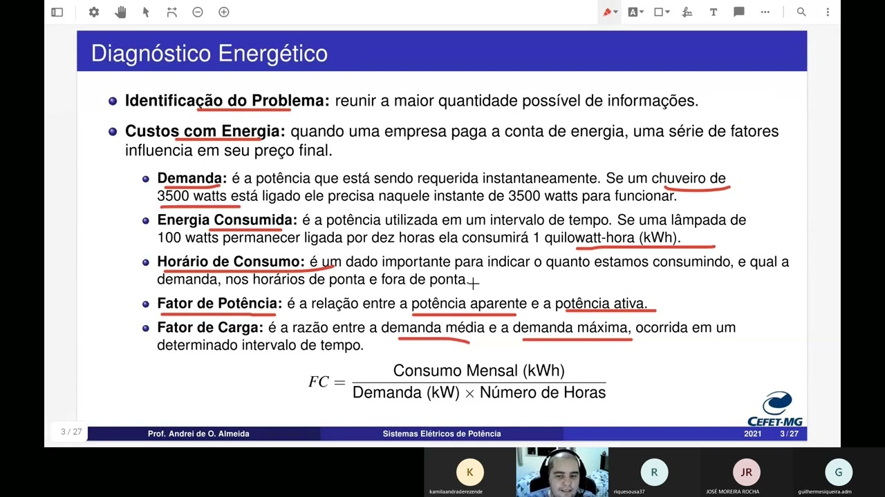 Sistemas Elétricos de Potência | Aula 21 - Eficiência Energética