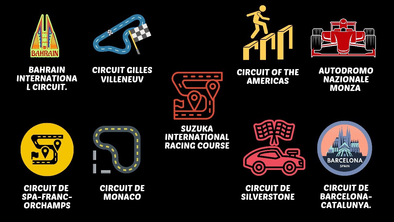 Speed and Glory: The Most Famous F1 Circuits Explained