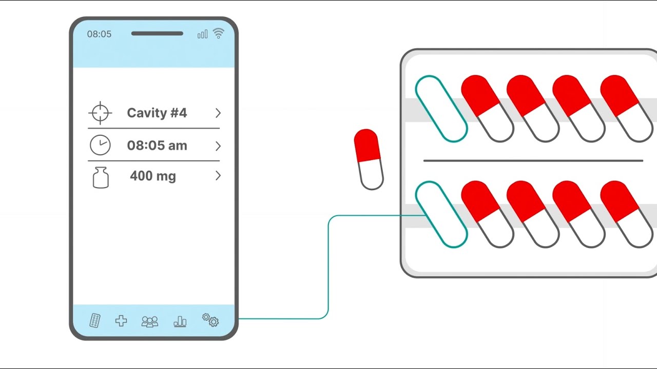 Smart Packaging Solutions for Medication Adherence Monitoring in Clinical Trials