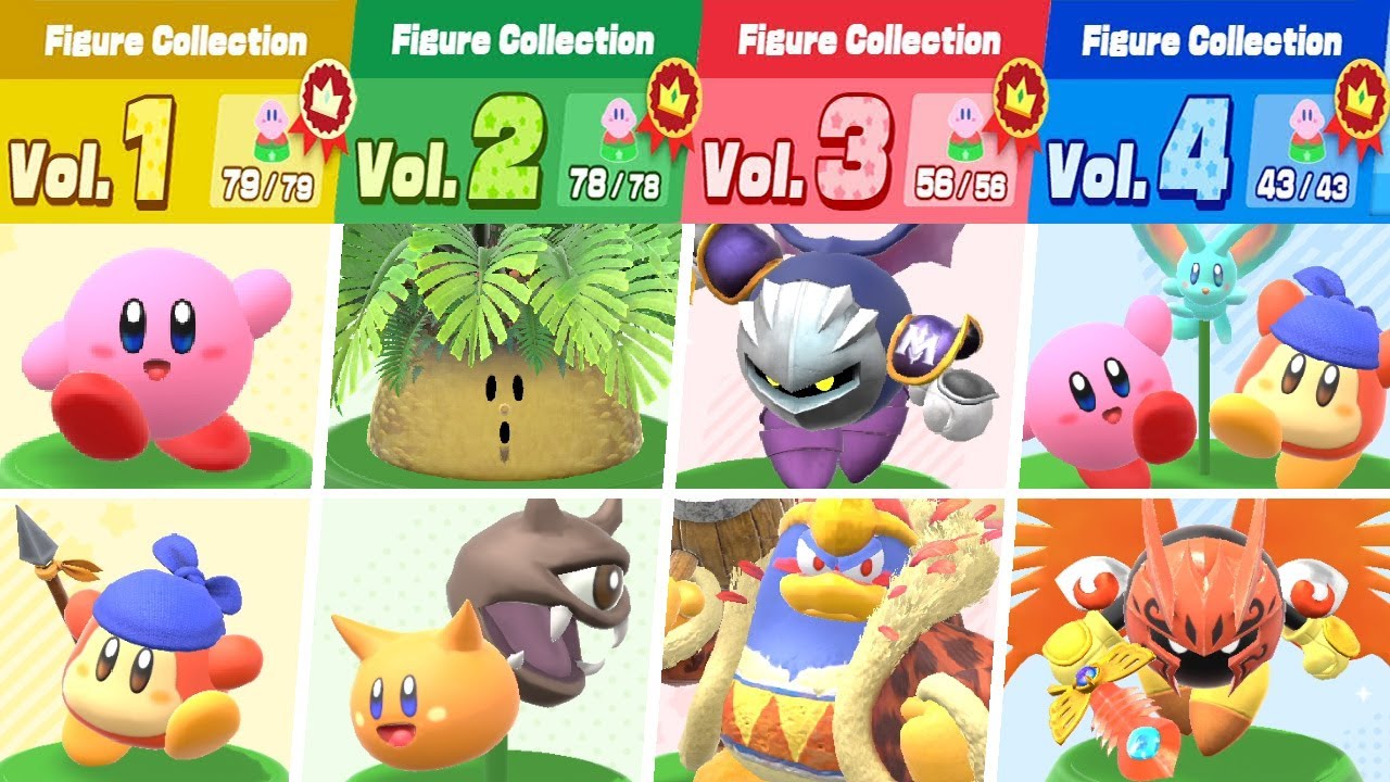 Kirby and the Forgotten Land - All 256 Figures