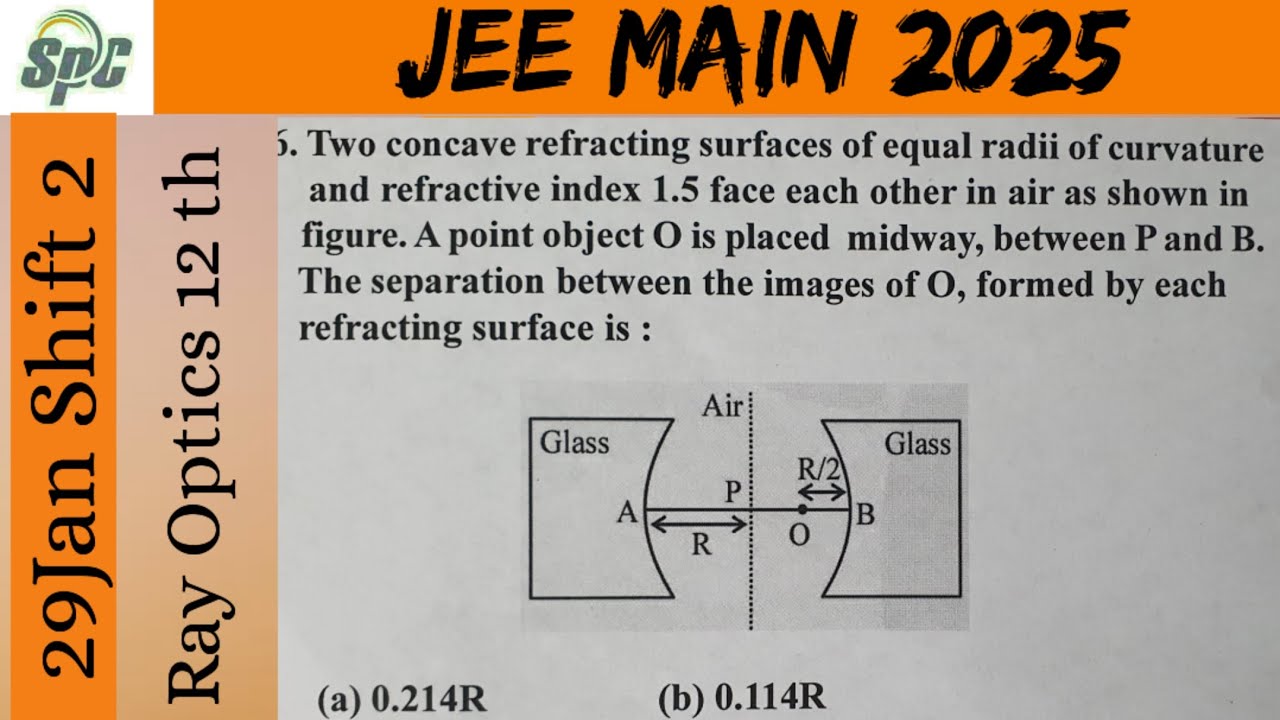 Two concave refracting surfaces of equal radii of curvature and refractive index 1.5 face each other