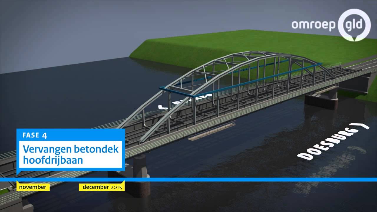 Animatiefilm groot onderhoud IJsselbrug Doesburg