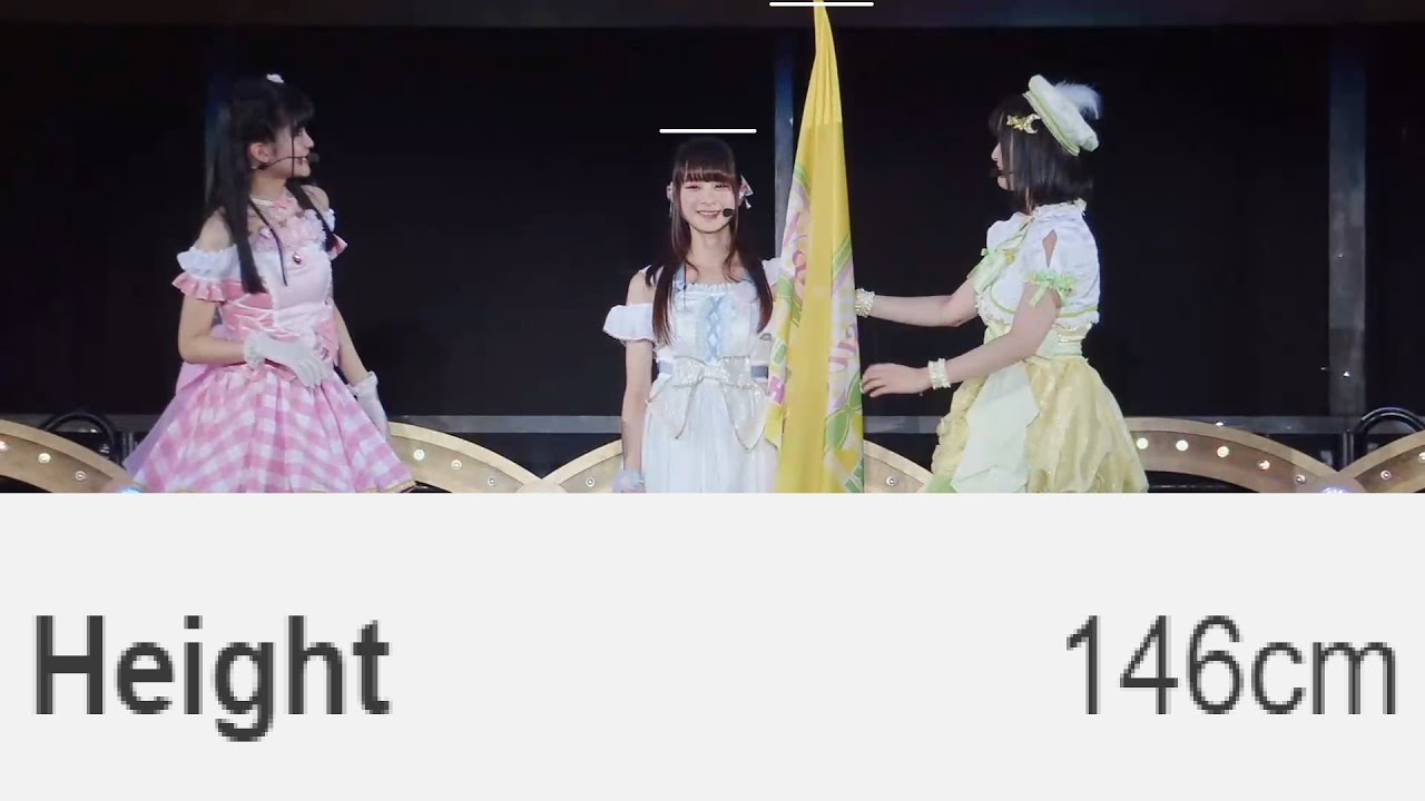 kaorin is short