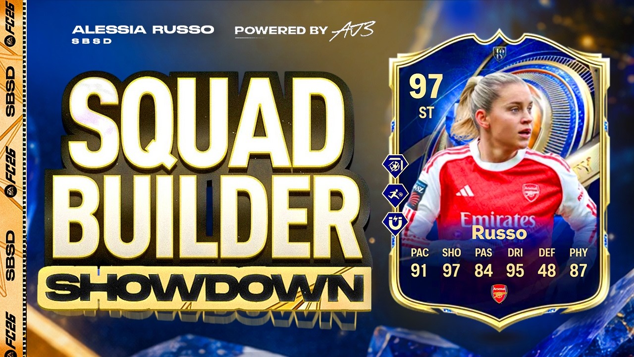 TEAM OF THE YEAR RUSSO SQUAD BUILDER SHOWDOWN!!!