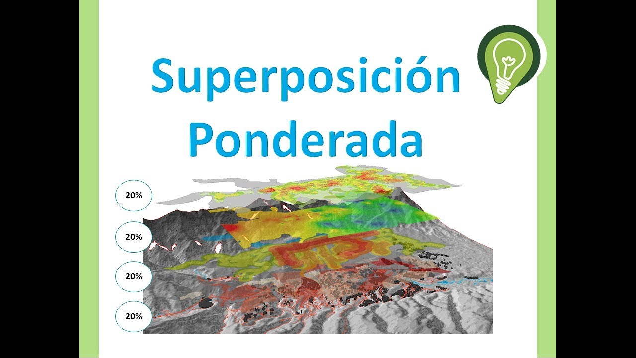 Superposición ponderada de capas con ArcGIS