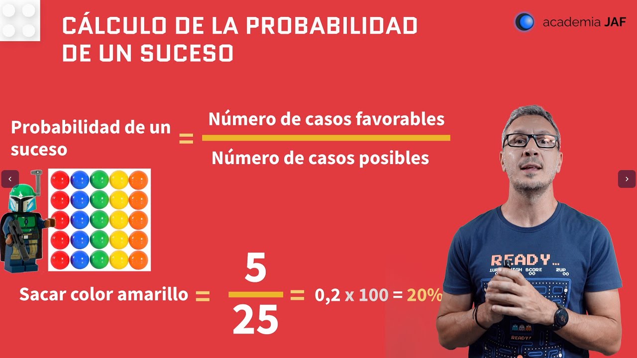 Calcular la probabilidad de un suceso
