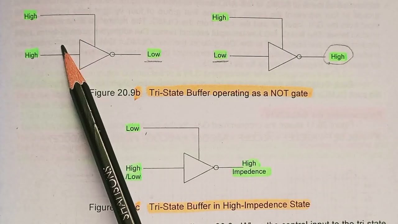 CS302 lecture 20 || part 2 || final term preparation 2023||