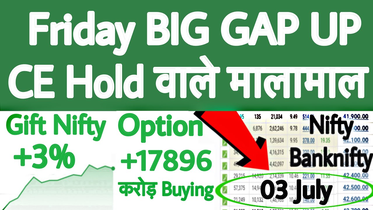 Tomorrow GAP UP | Friday | Gift Nifty News | Global Market News | Nifty Prediction for tomorrow 