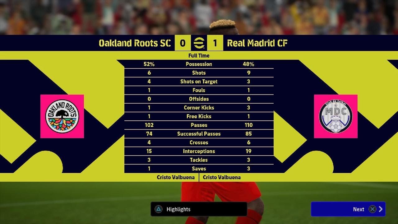 Oakland Roots SC v Real Madrid FC