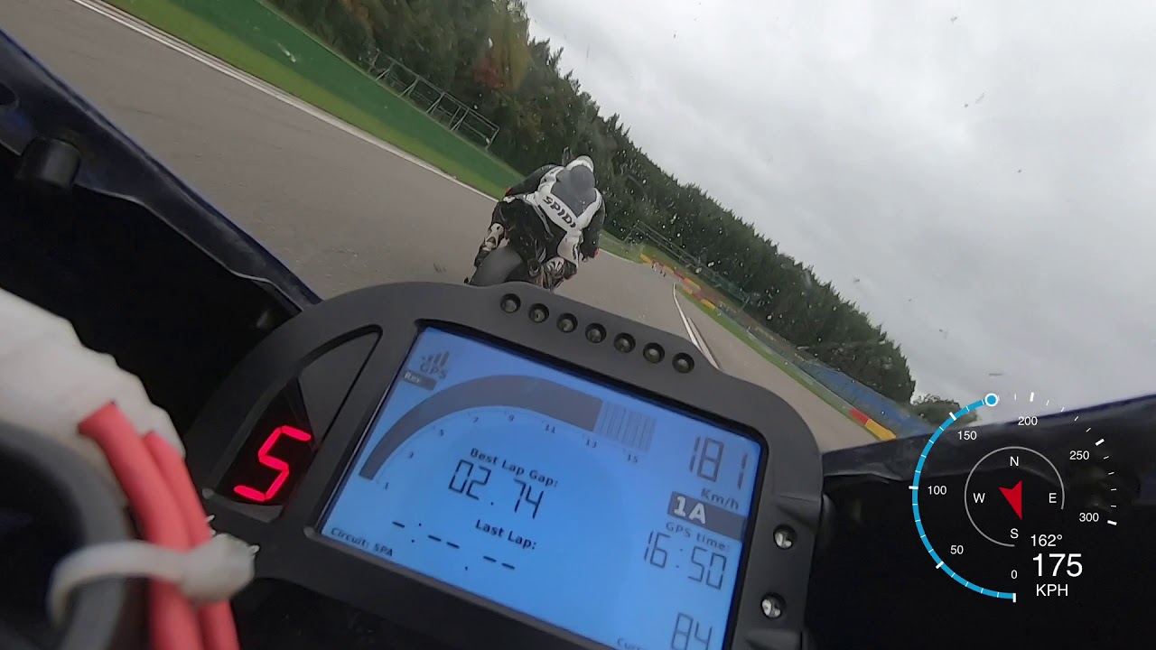 Motorcycle Fun at SPA - 17/8-2019