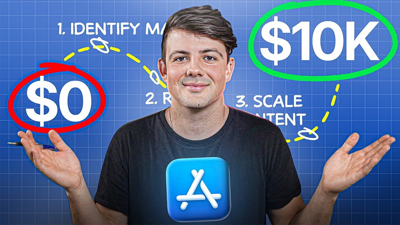 How to Scale an App From $0-$10,000 (Beginner Marketing)