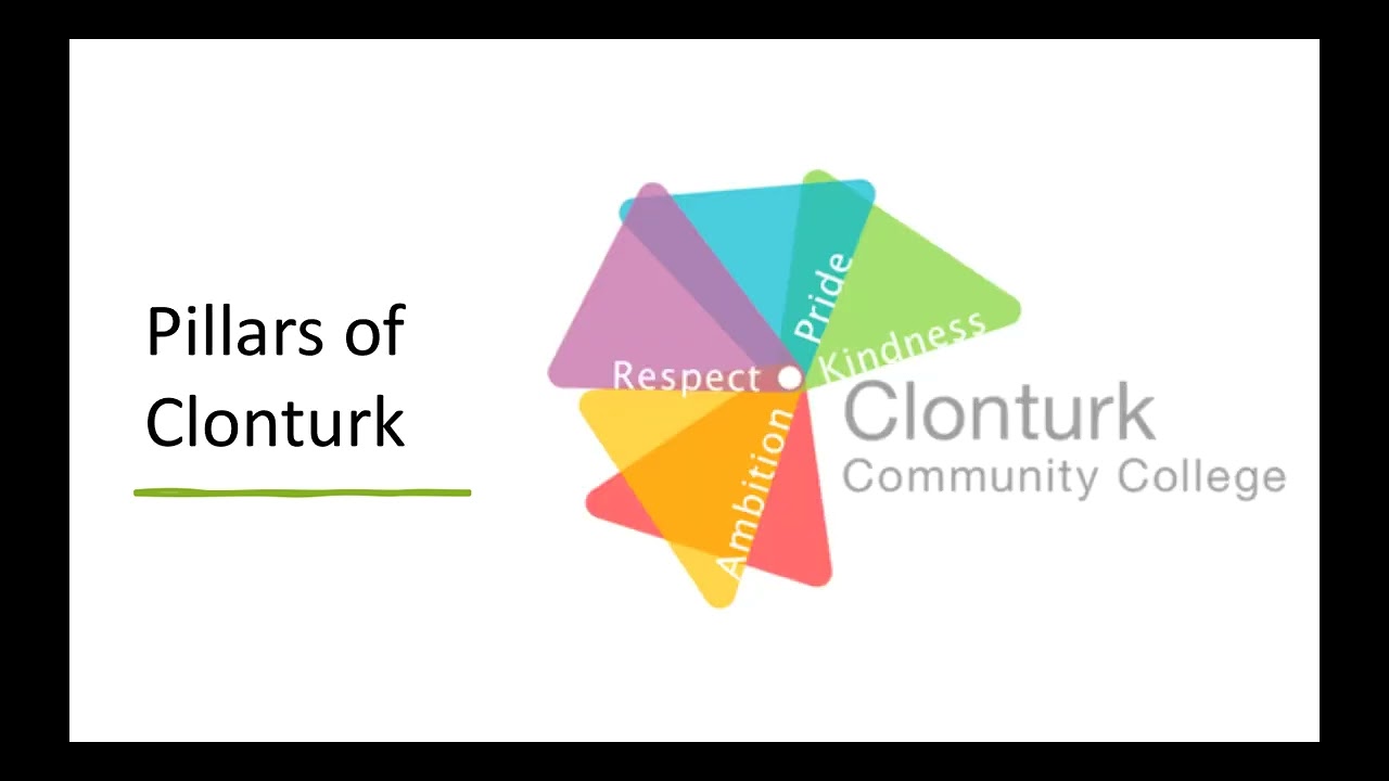 Message from 1st Year Year Head 2022/2023