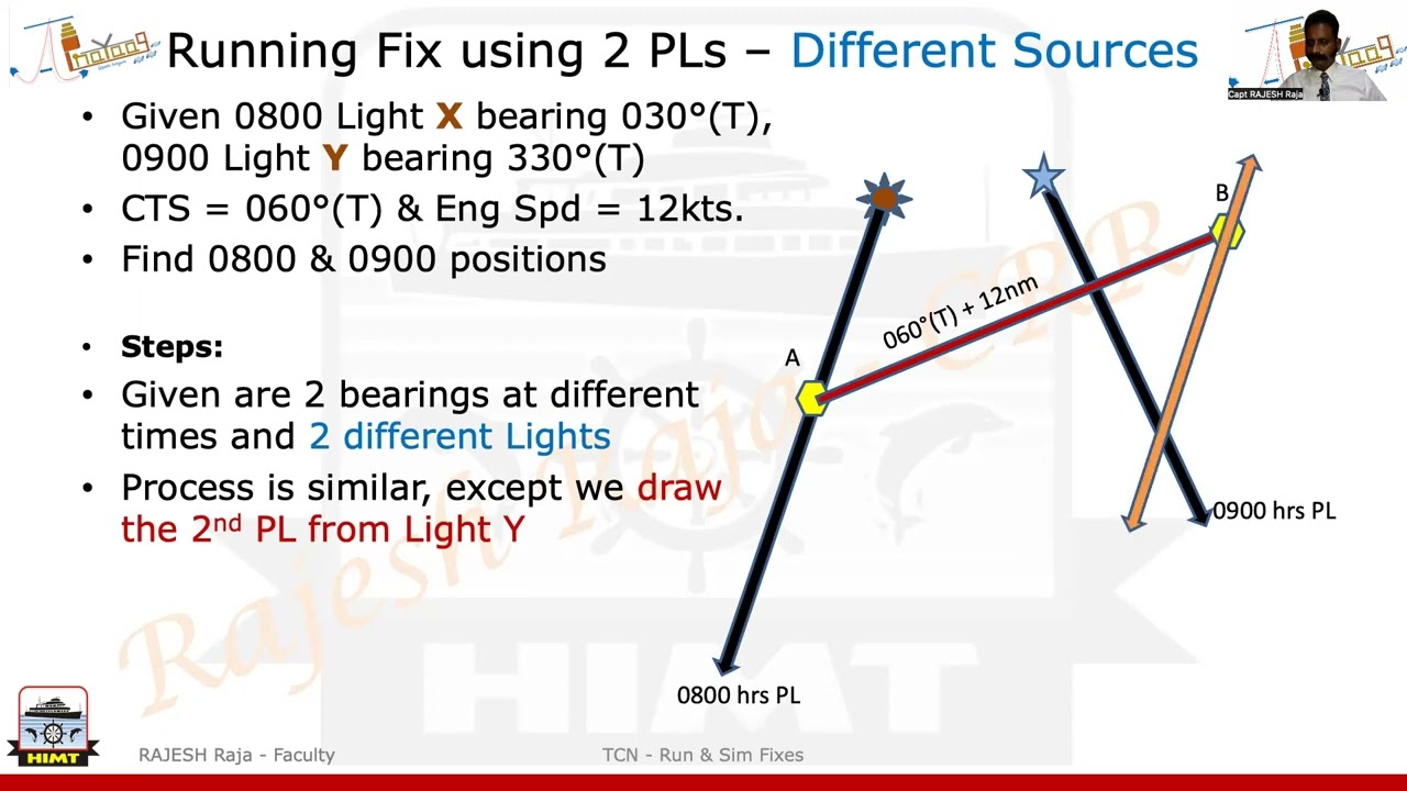 17. Chart Work - Part 5- Running Fix - PL