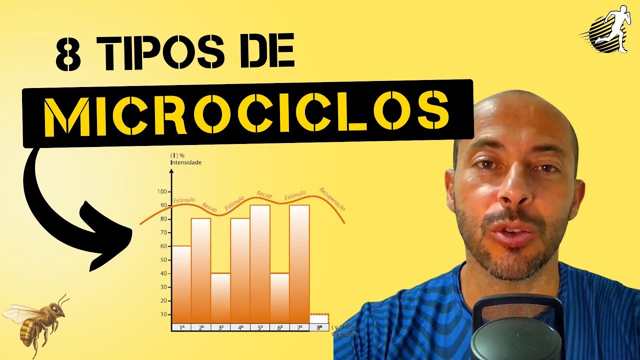 8 tipos de MICROCICLOS usados na PERIODIZAÇÃO de corrida de rua