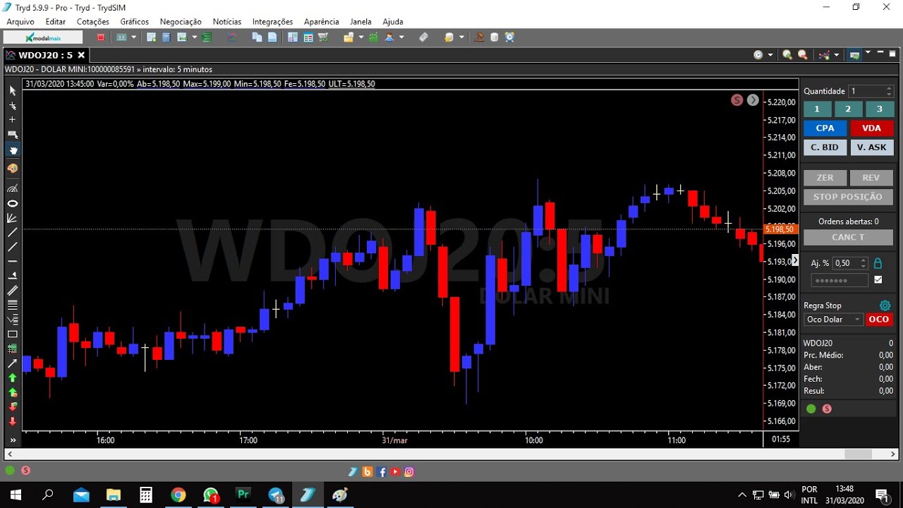 Como usar Plataforma Tryd