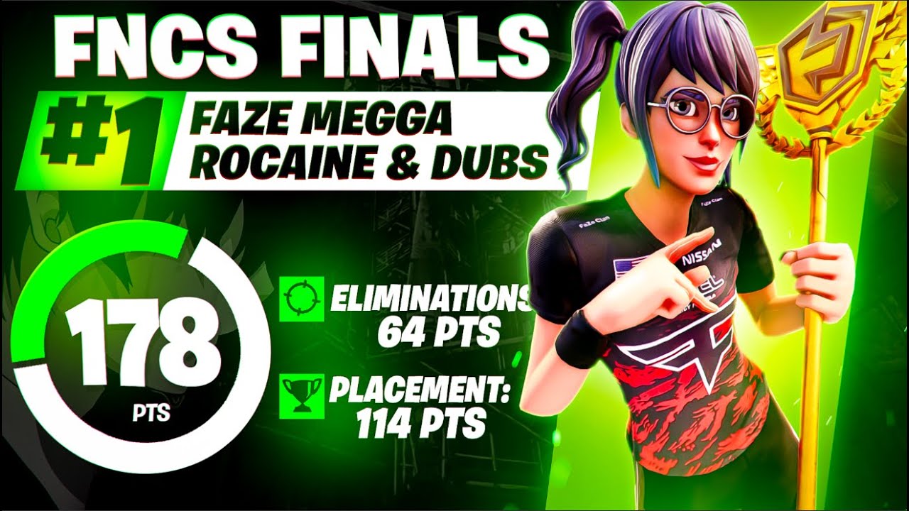 🏆 1ST PLACE in FNCS FINALS w/ FaZe Dubs & Rocaine | FNCS Highlights