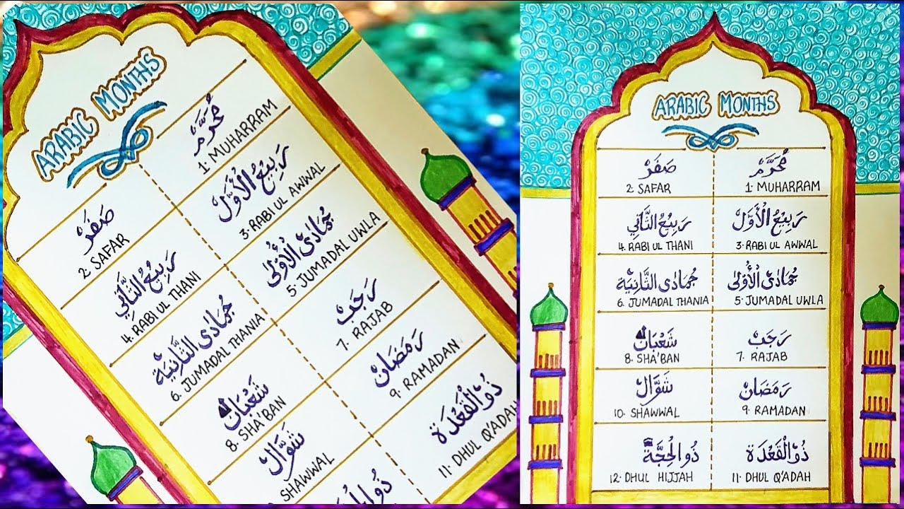 Islamic exibition🕌Arabic months chart🕌Islamic months🕌Madrasa project🕌Islamic chart🪷milad nabi craft
