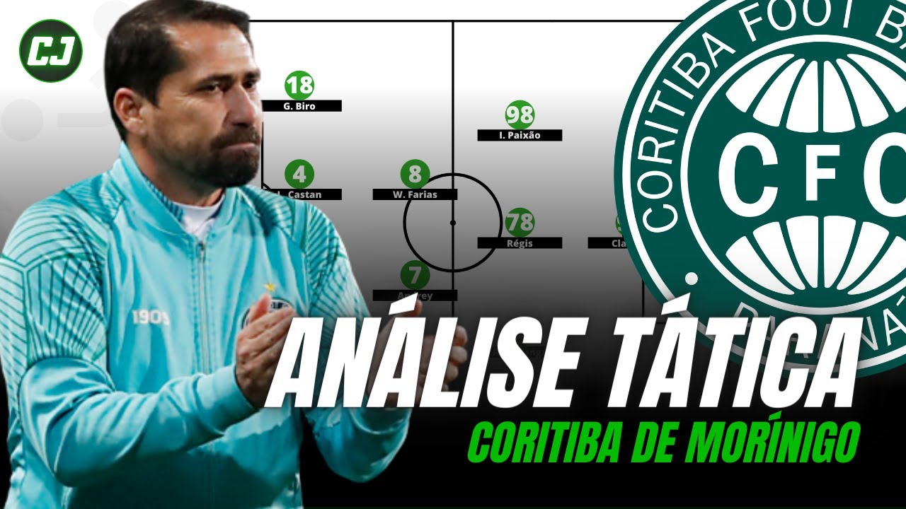A PODEROSA T&Aacute;TICA DO CORITIBA DE GUSTAVO MOR&Iacute;NIGO
