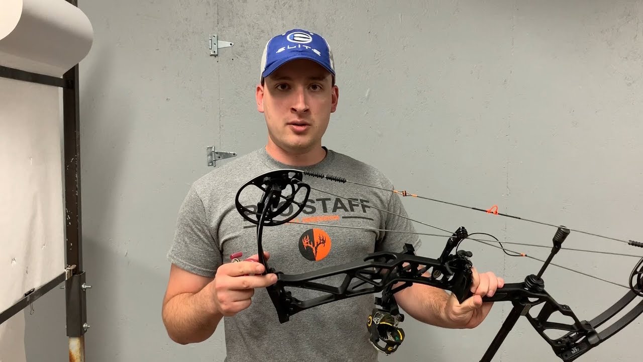Tuning the Elite Ritual 33