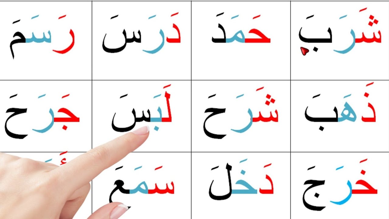 تعلم القراءة | كلمات ثلاتية مع حركة الفتح reading_arabic_alphabet