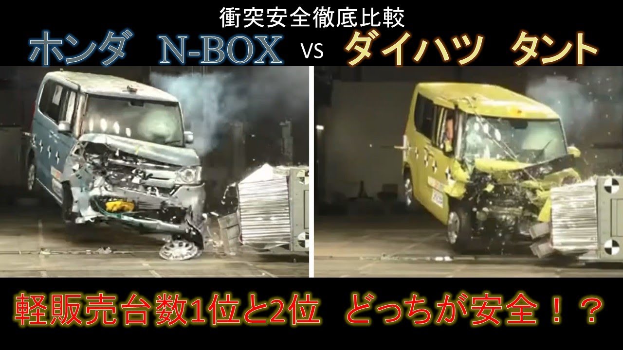 【ホンダ N-BOX vs ダイハツ タント】衝突安全徹底比較！