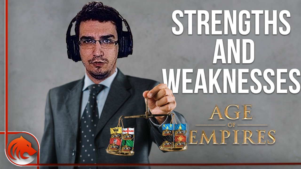 Объяснение сильных и слабых сторон каждой цивилизации в Age of Empires IV