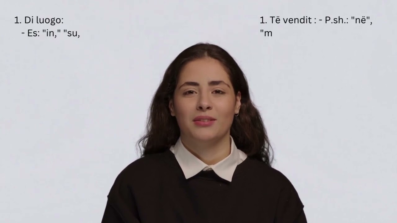 Parafjalet ne Gjuhen Italiane ( Le preposizioni in Italiano )