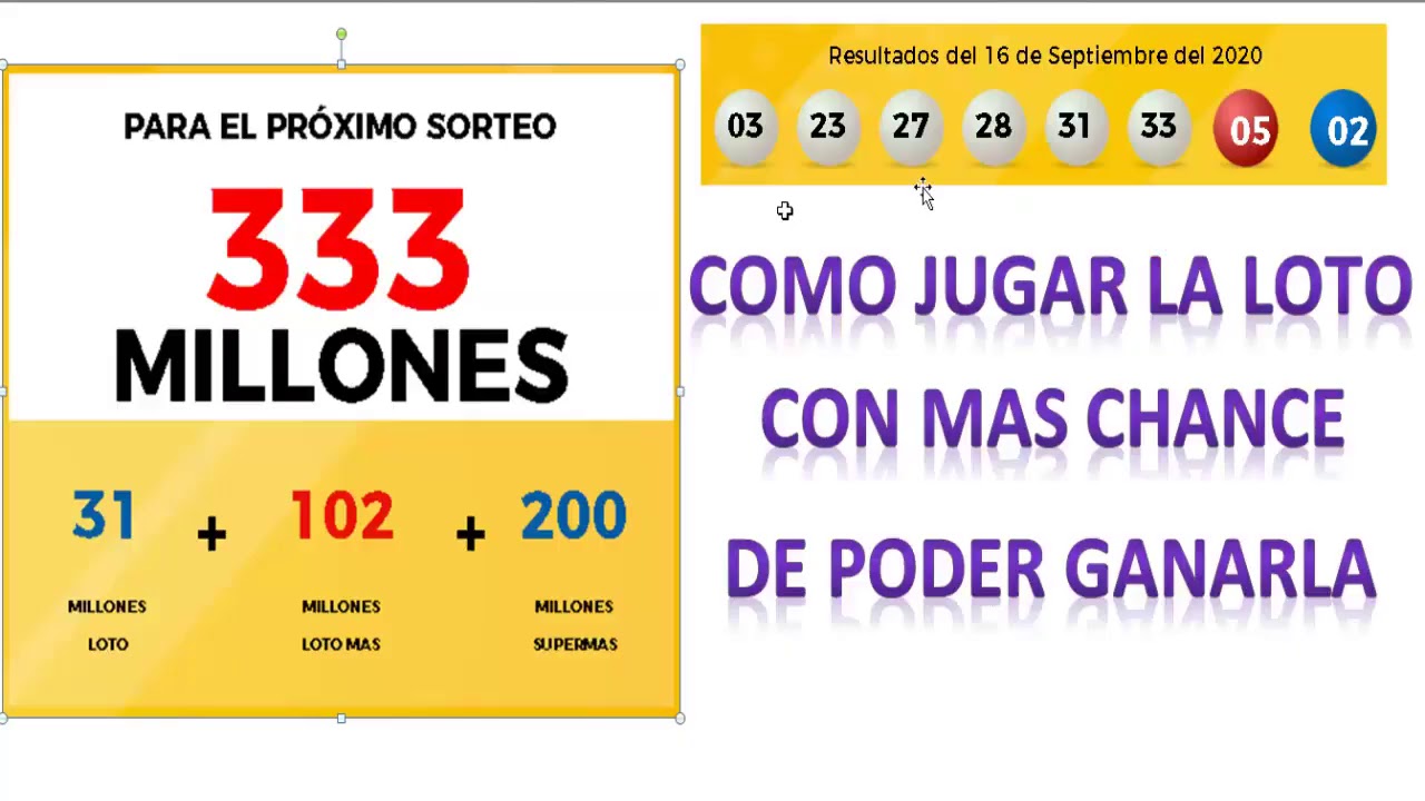 LA LOTO  LEIDSA Estadísticas que debes saber