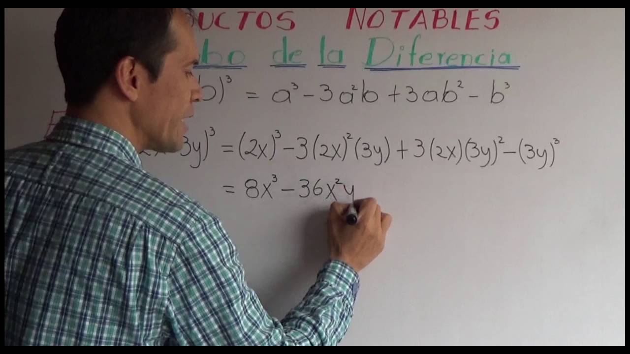 Productos Notables: Cubo de la Diferencia