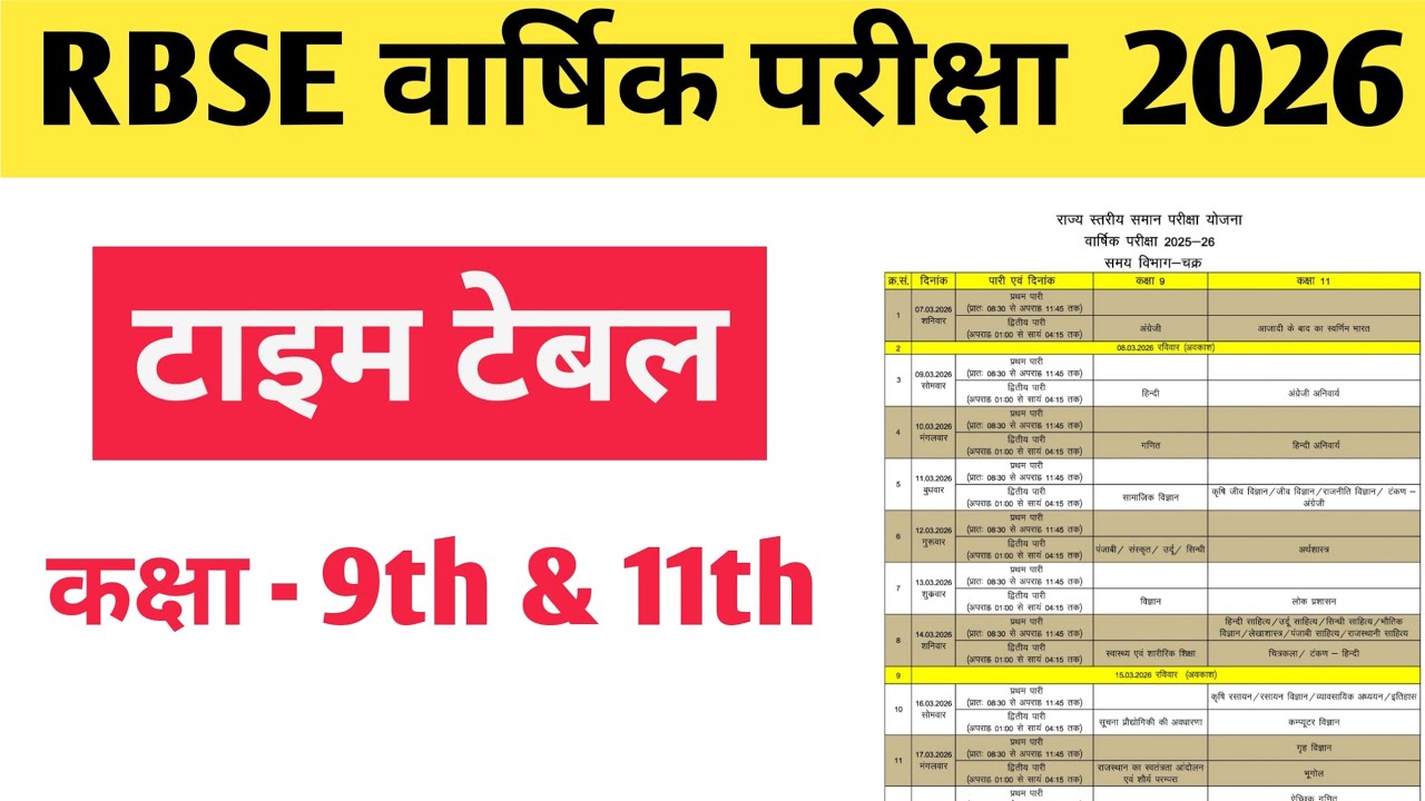 RBSE Class 9 & 11 Yearly Exam Time Table 2026 | Rajasthan Board 9th 11th Exam Date