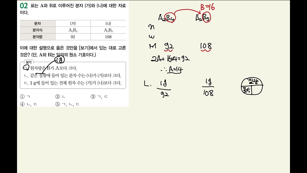 22개정 화학 완자 화학식량 심화 2번