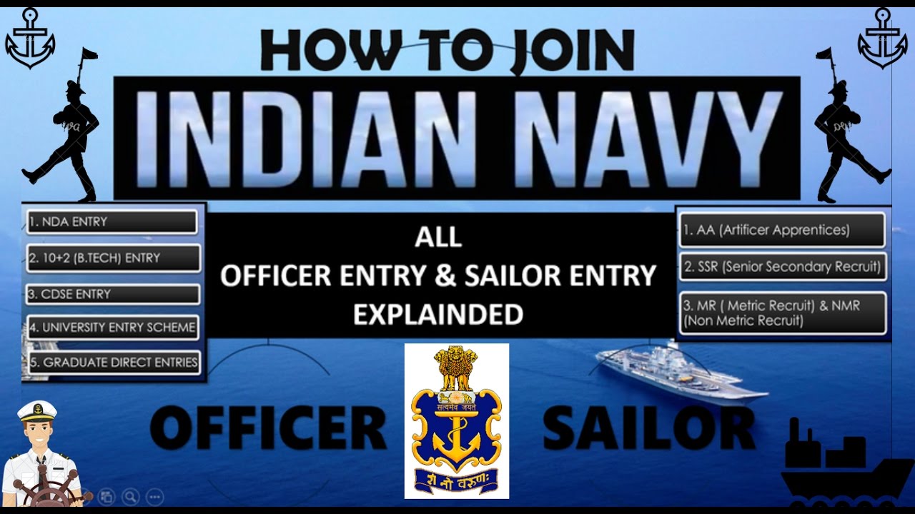 INDIAN NAVY 2018 (Ways To Join INDIAN NAVY) || ALL ENTRY OR JOBS EXPLAINED, HOW TO JOIN INDAIN NAVY