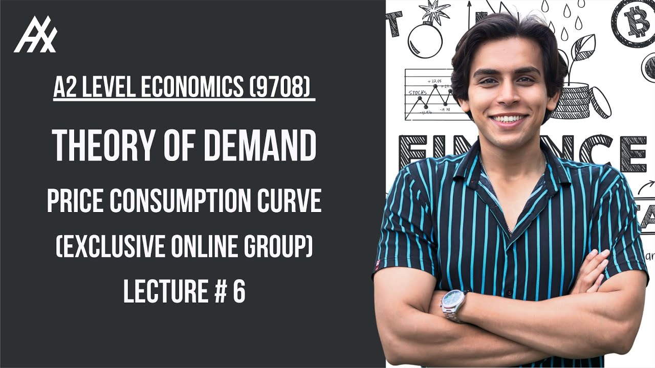 A2 Economics (9708) l Theory of demand l Price Consumption Curve (Lecture 6)