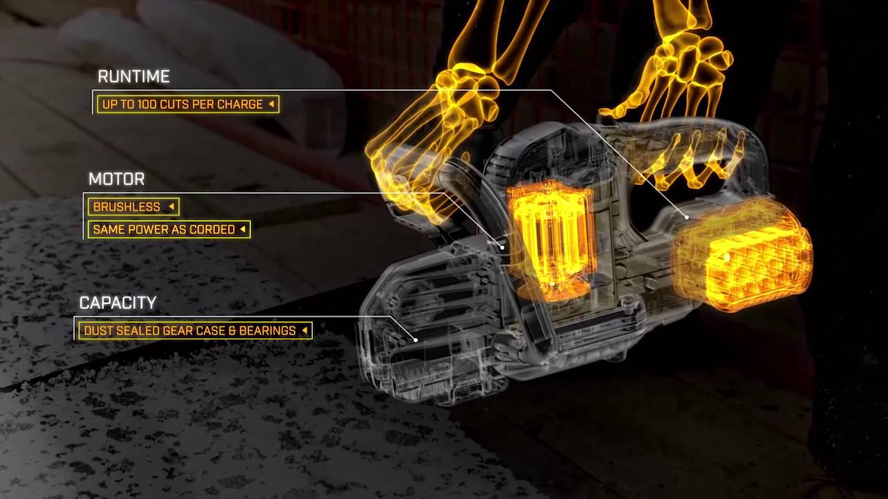 DEWALT XR FLEXVOLT DCS397 Alligator Saw