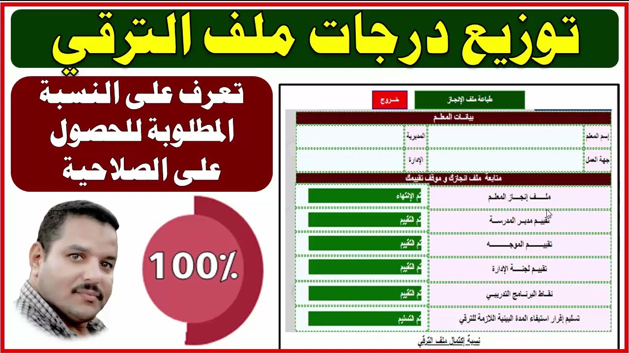 توزيع درجات ملف الترقي والتقييمات المختلفة و نسبة التقدم ودرجة الحصول على شهادة الصلاحية ترقيات ٢٠٢٥