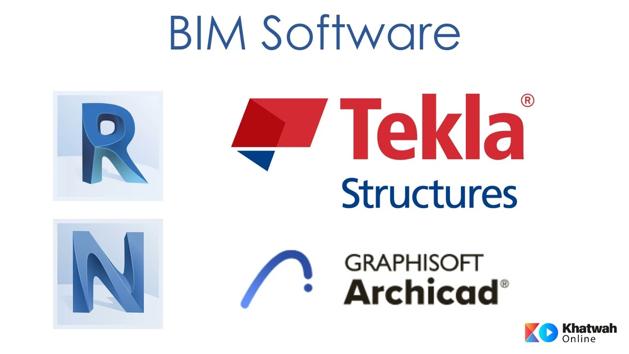 What Is BIM | 06- BIM Software | خطوة اونلاين