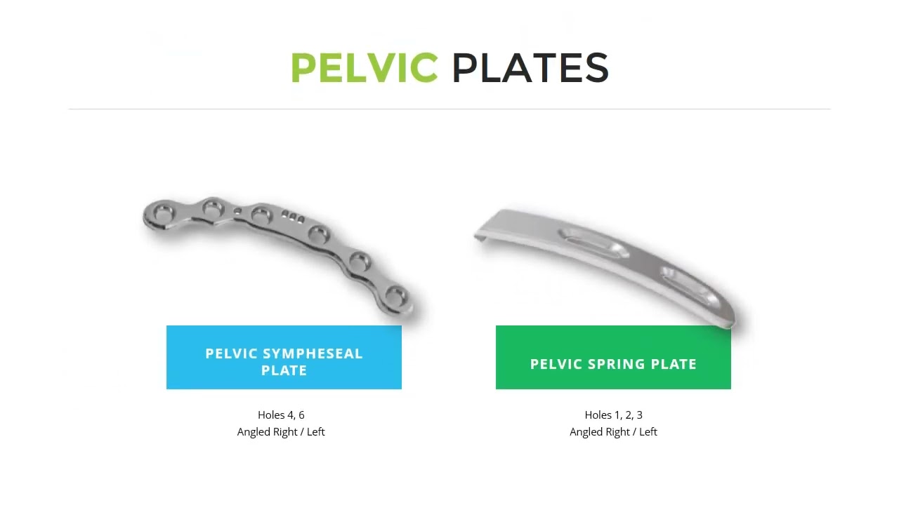 Pelvic Plate