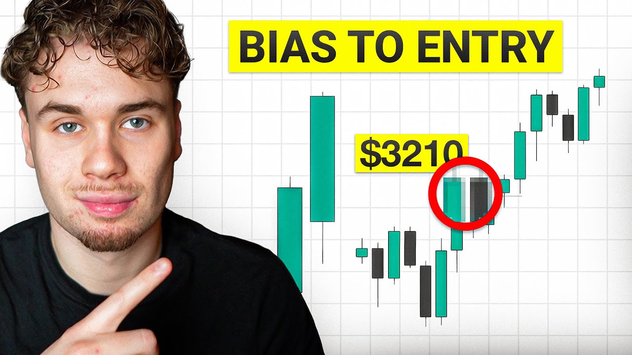 Четырехэтапный план, лежащий в основе моей торговой стратегии.