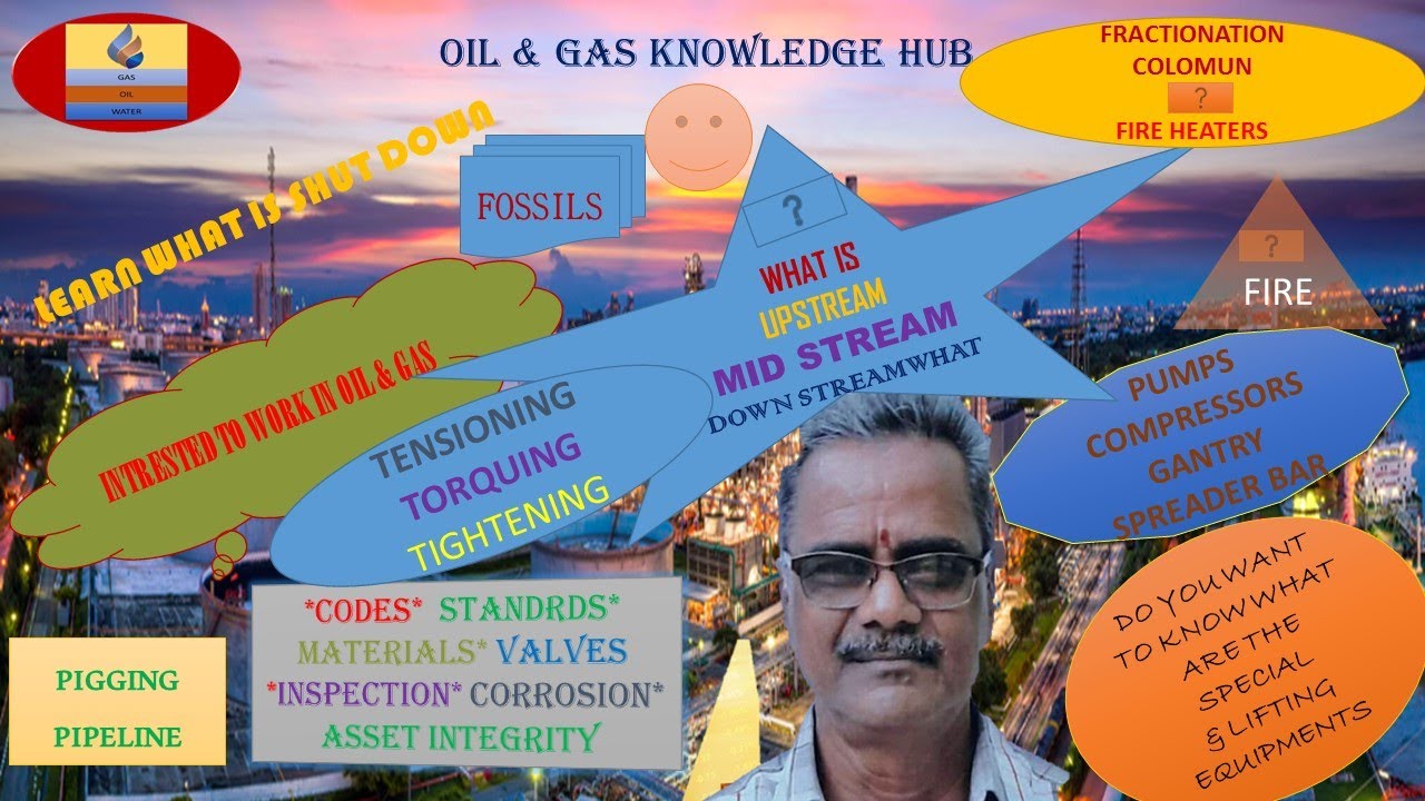 COMPELTE PIPE LINE WPS AS PER API 1104#JONSoilandgasknowledgehub