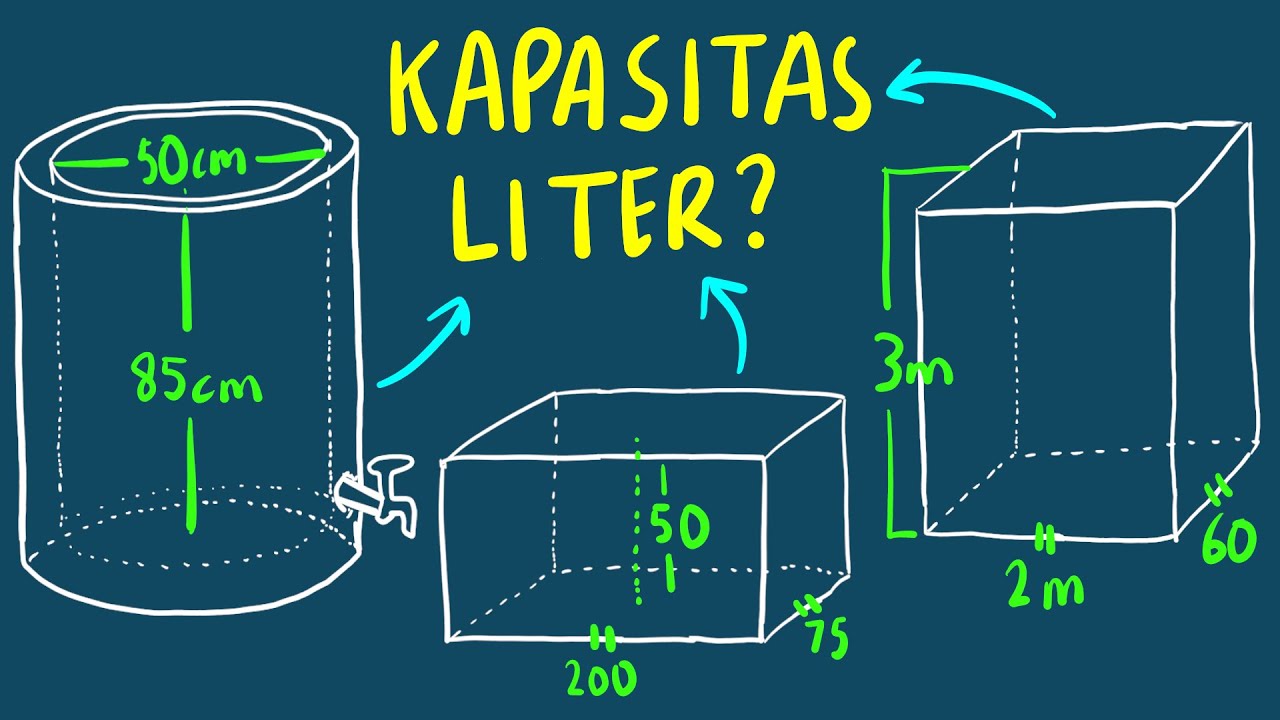 Cara Hitung Kapasitas Suatu Wadah dalam Liter | Gampang!