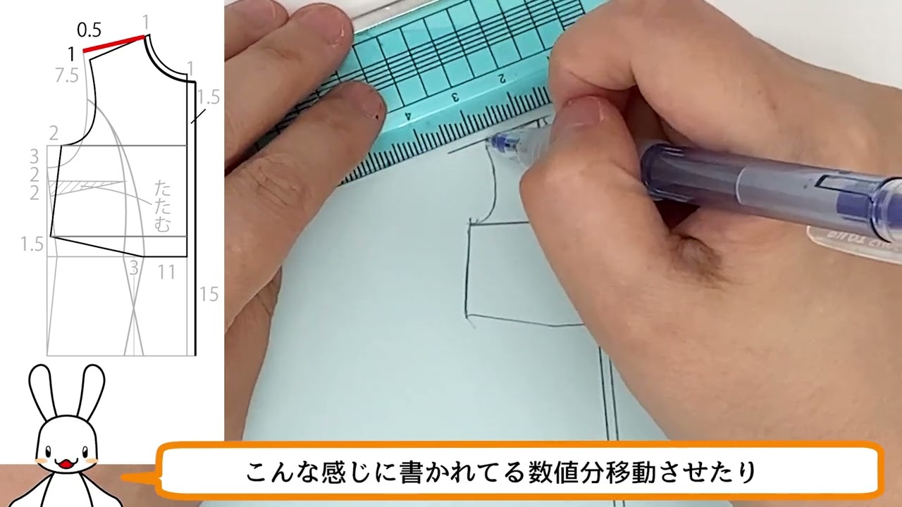 原型を使った製図で手作りの洋服を作ろう！作れる洋服の幅が広がるよ！