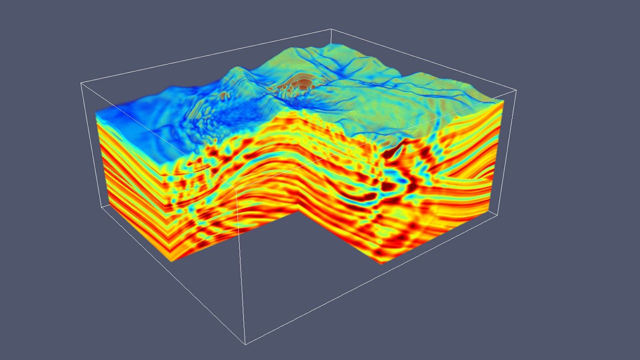 Wavefield propagation 3D
