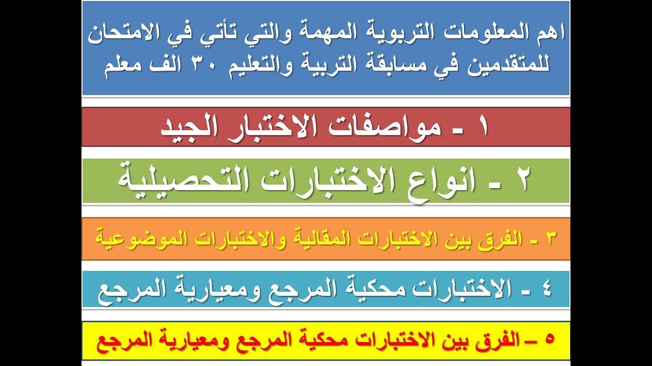 الاختبارات التحصيليةوانواعها والفرق بين الاسئلة المقالية والموضوعية ومواصفات الاختبارالجيد30الف معلم