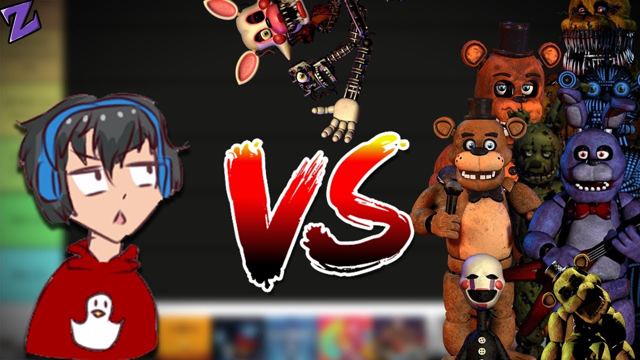 What FNAF characters could I BEAT in a fight?