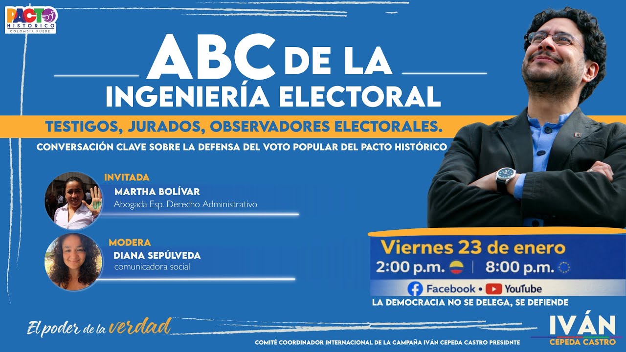 ABC DE LA INGENIERÍA ELECTORAL
